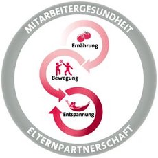 Dateiname     KiCo-Themenkreis